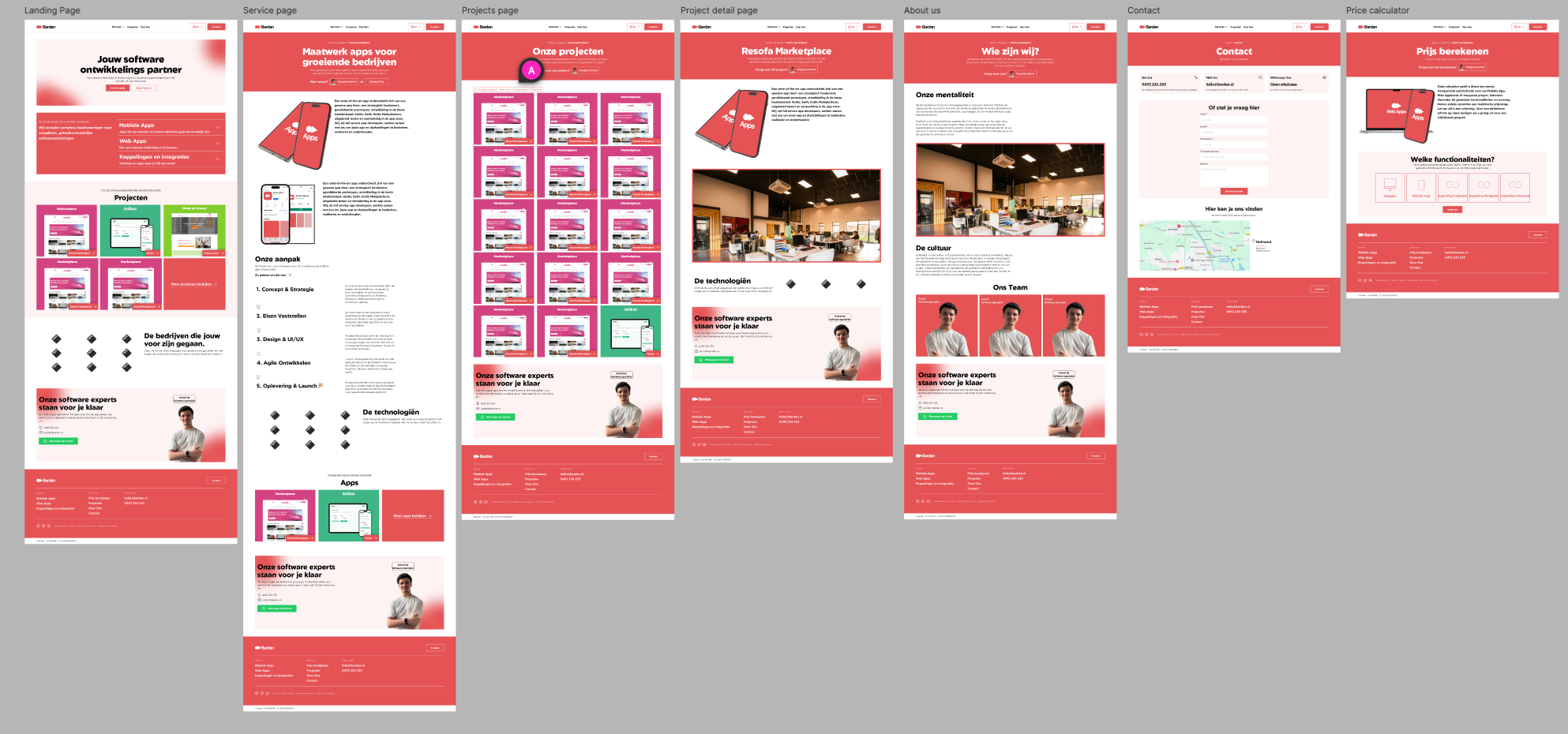 screenshot figma bardan agency