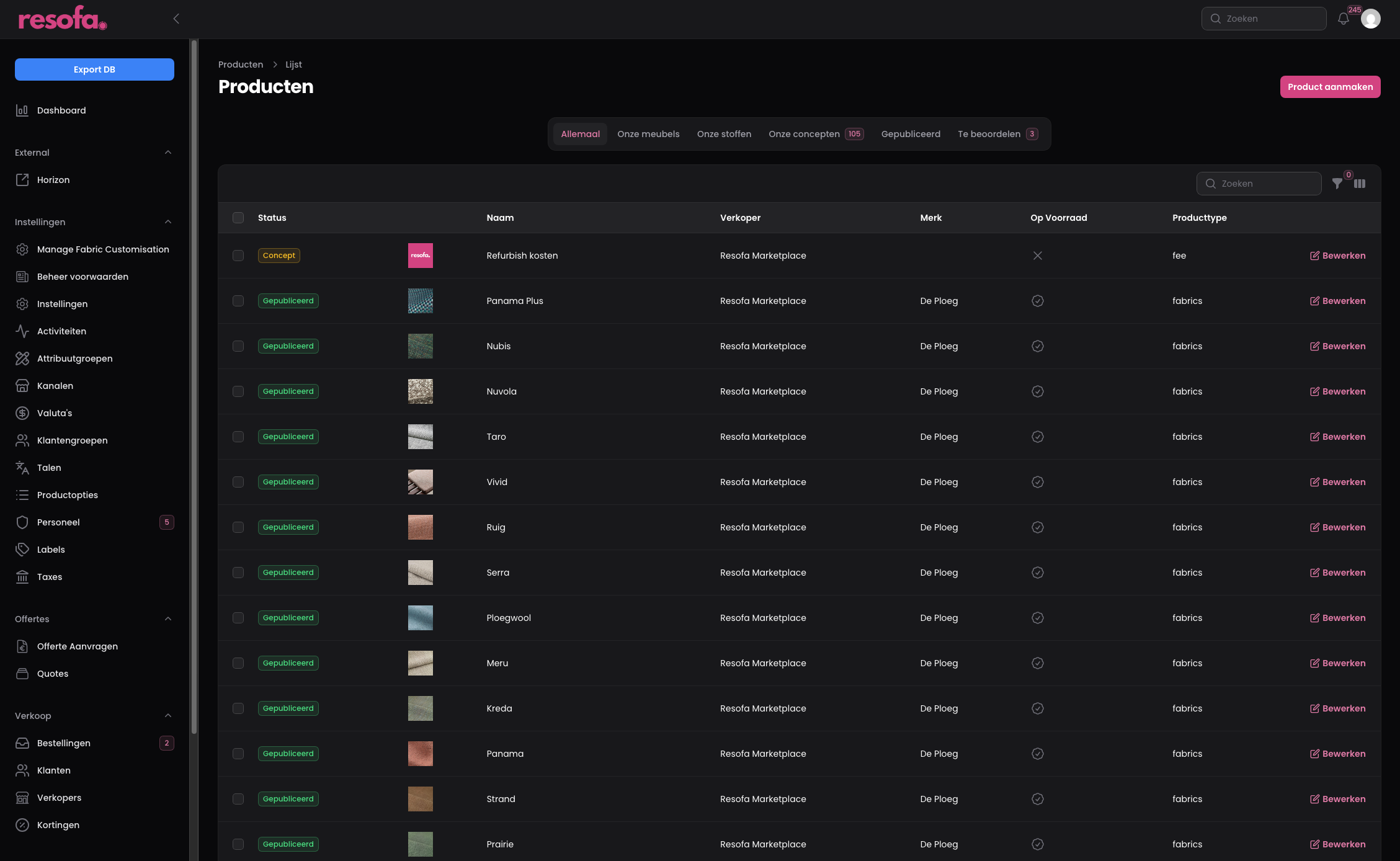 dashboard resofa marketplace